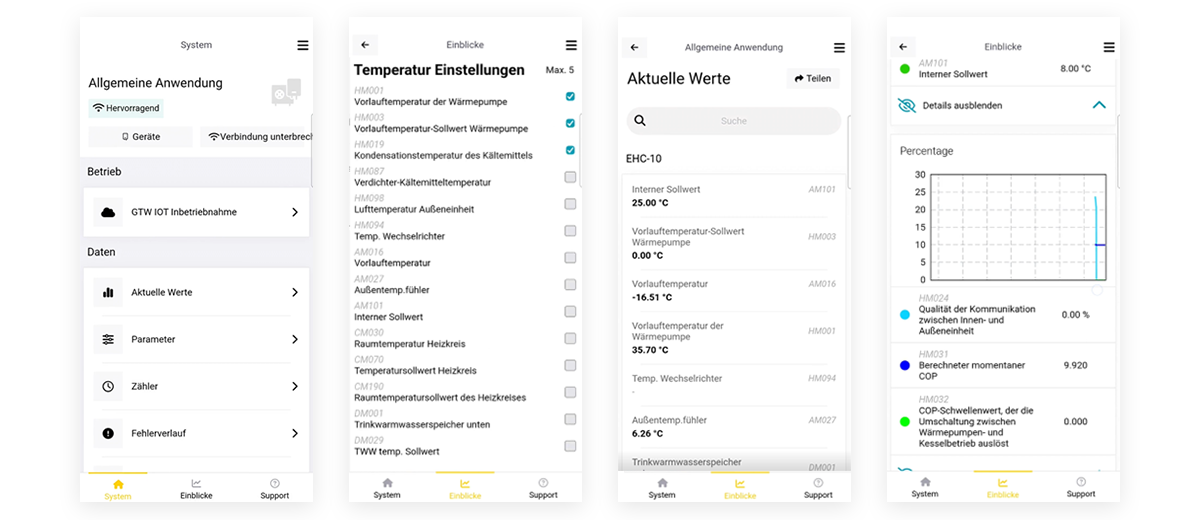 Mehrere Screenshots aus der Remeha PRO App nebeneinander in einem Bild