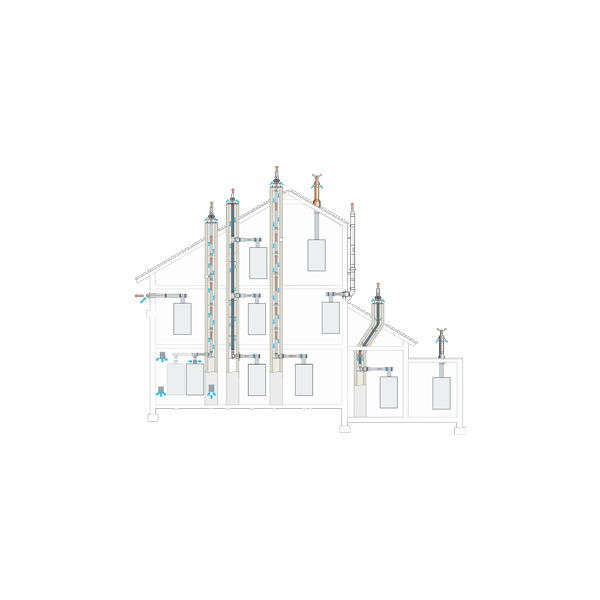 Beispieldiagramm von Abgasanlagen