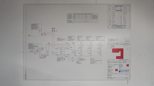 Plan Heiztechnik Klinikzentrum Ammerland
