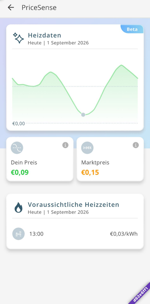 Screenshot PriceSense - Preisübersicht