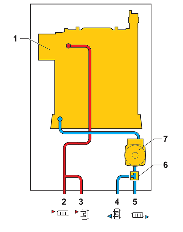 Dubbel-soloketels-schema