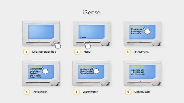 isense