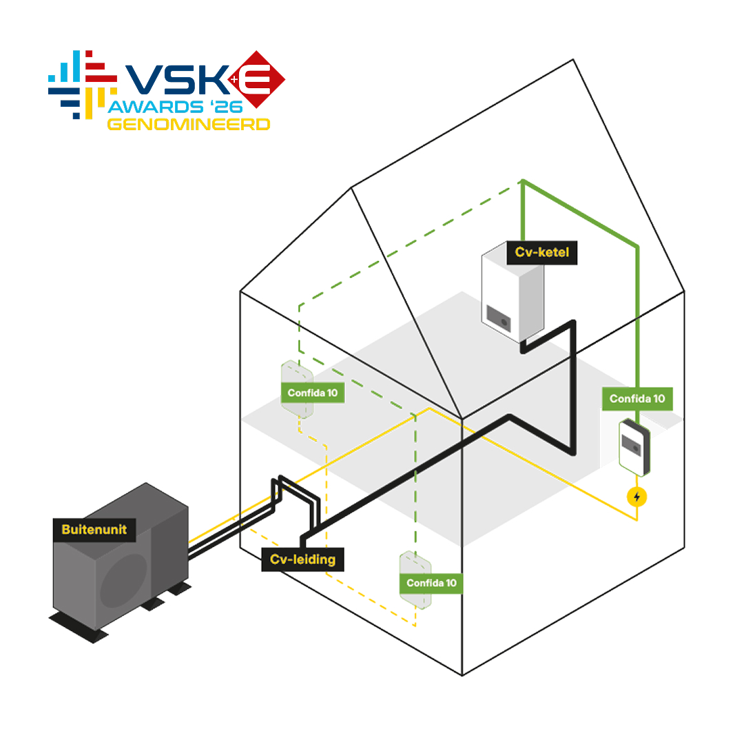 1080x1080 FlexFit beeld