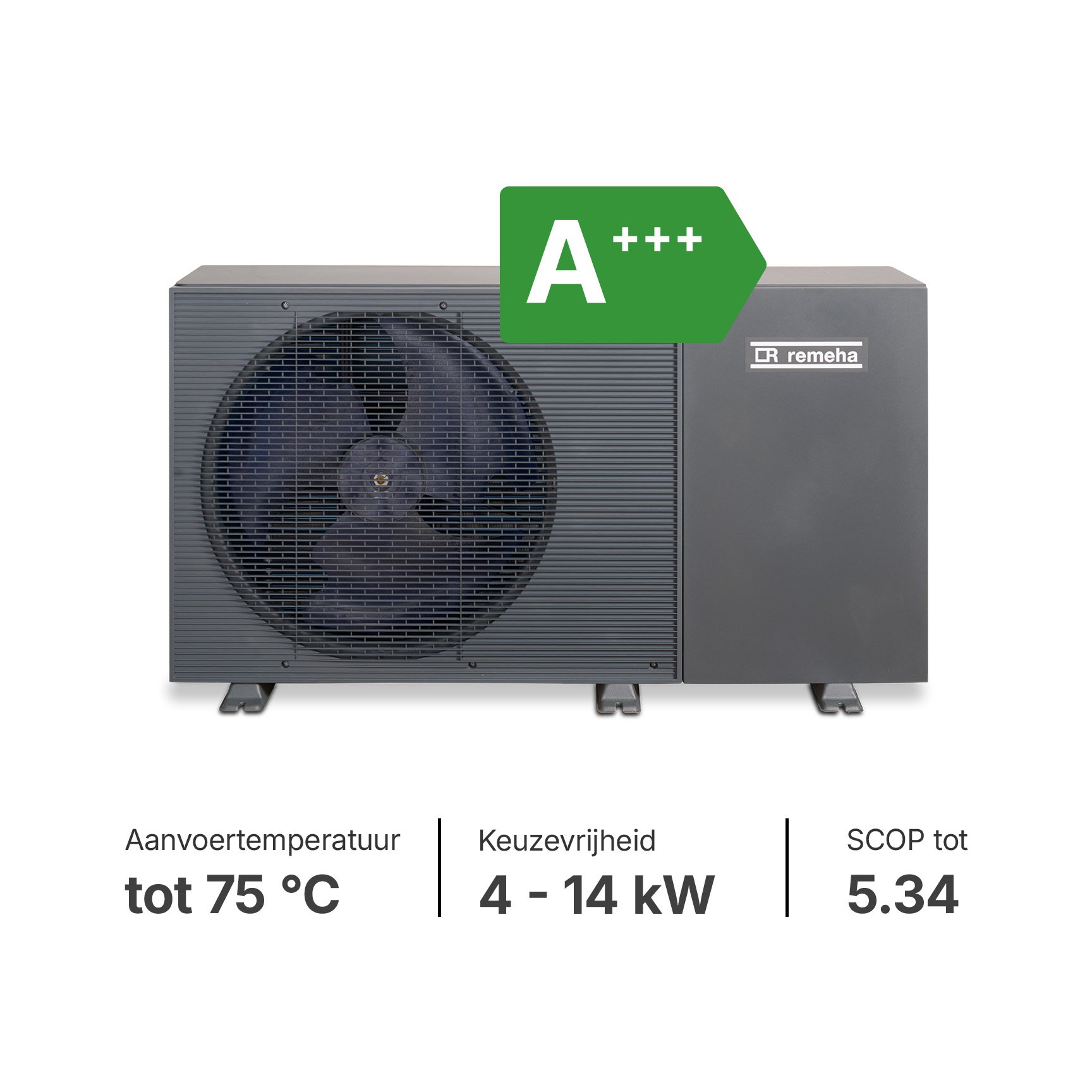 Confida-propaan-monoblock-warmtepomp-remeha