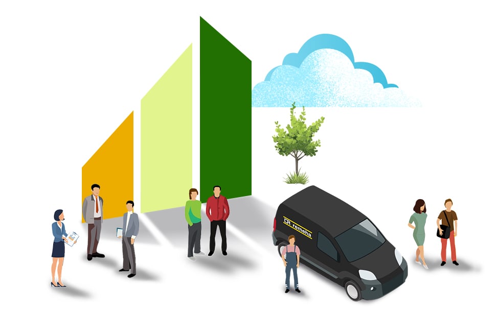 verduurzamen-van-woningen-corporaties