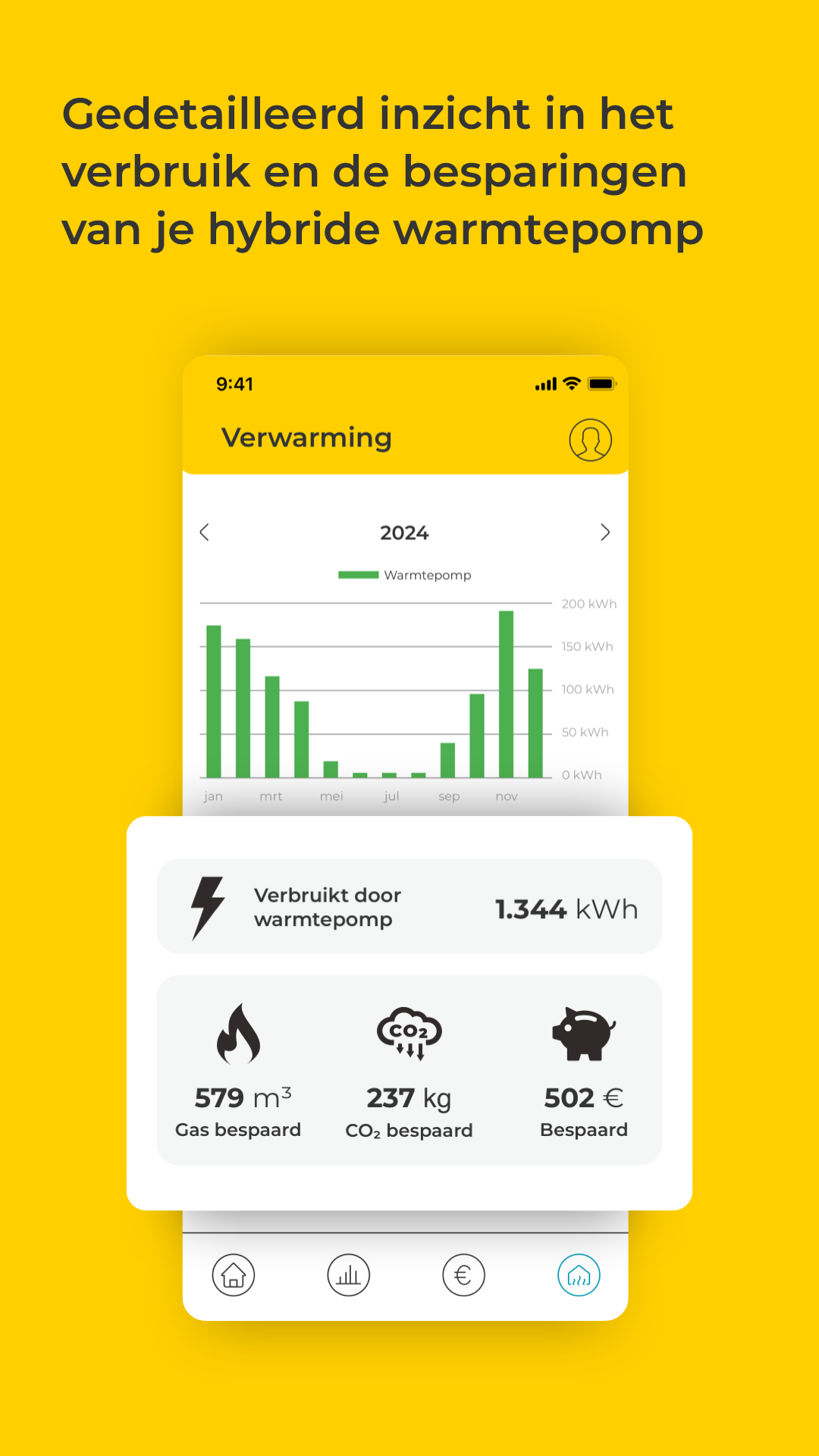 eMonitor app interface 2