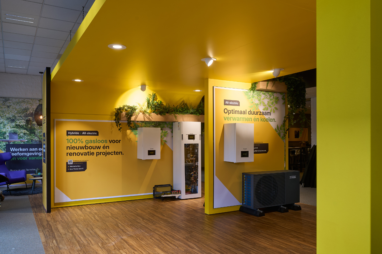 Wat kun je verwachten beeld 3