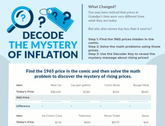 Youth Education Insights flier: "Decode The Mystery of Inflation"