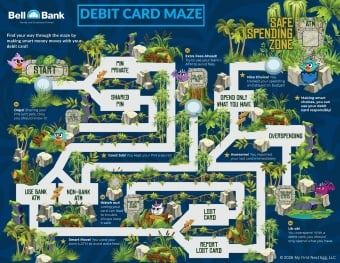 Bell Bank-Youth Education May 2026 worksheet cover, "Debit Card Maze"
