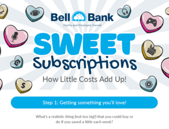 Bell Bank-Youth Education February 2026 worksheet cover, "Sweet Subscriptions".img
