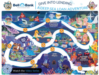 Bell Bank-Youth Education April 2026 worksheet cover, "Dive Into Lending".img