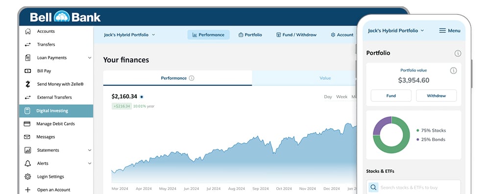 Bell Bank Digital Investing header