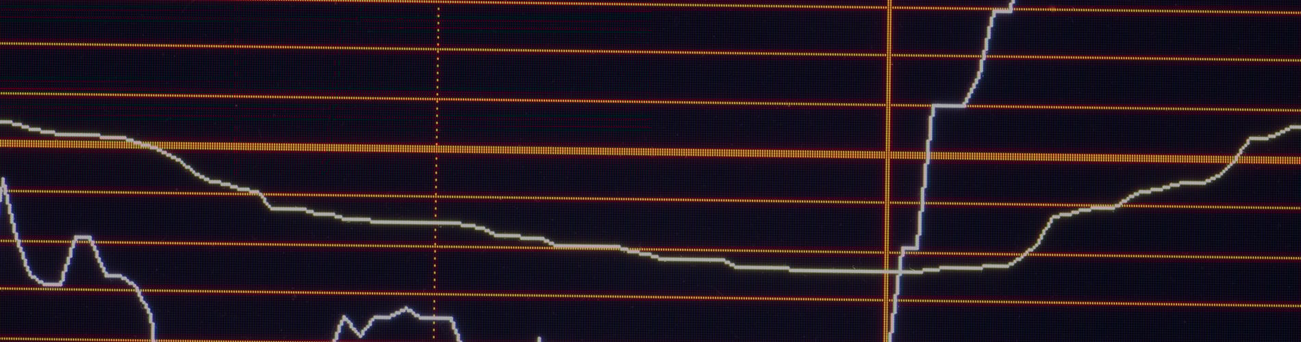 Securities chart