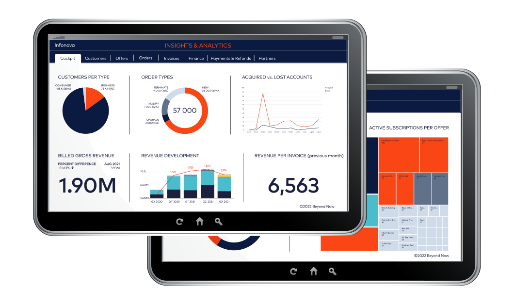 Analytics_C