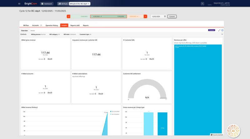 Revenue Management System Billing Insights