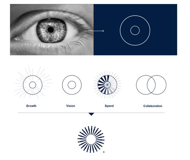Human iris - inspiration for the Beyond Now logo design