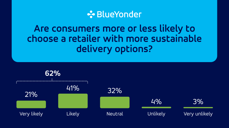 2025-survey-results-only-20-of-consumers-believe-brand-sustainability-claims-body-01