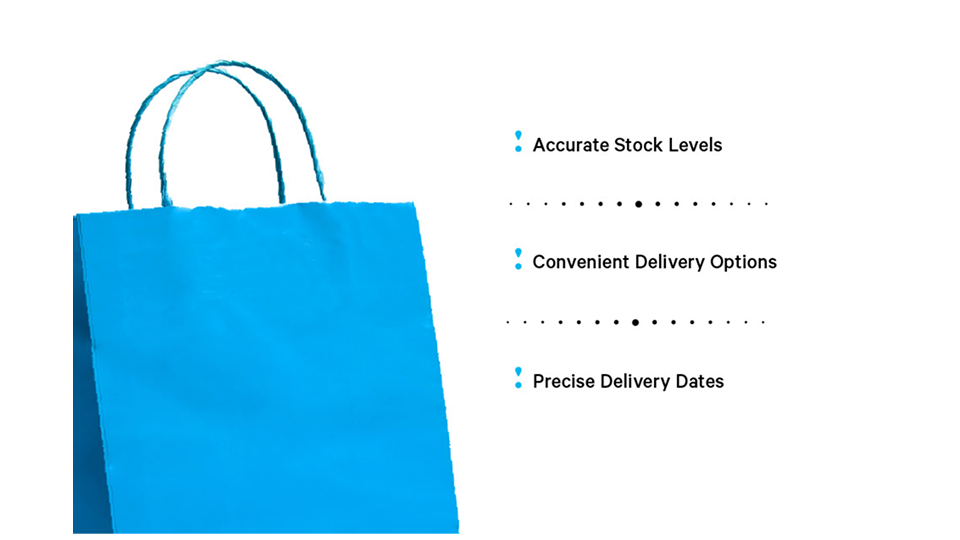 enchance-customer-experience-and-reduce-adbandoment-body-02