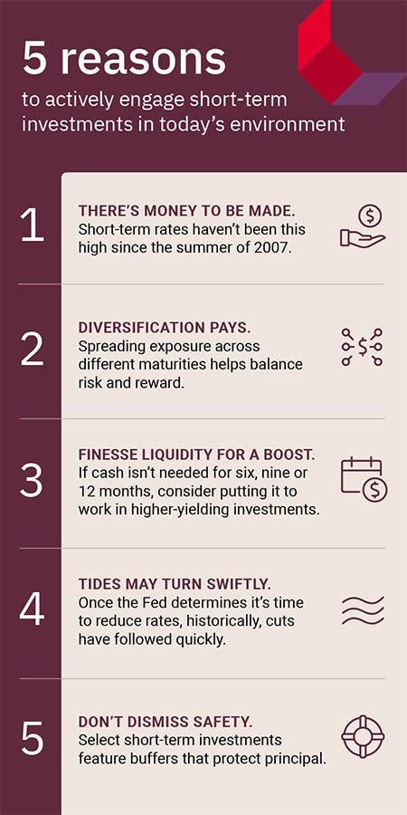 5 razones para considerar inversiones a corto plazo