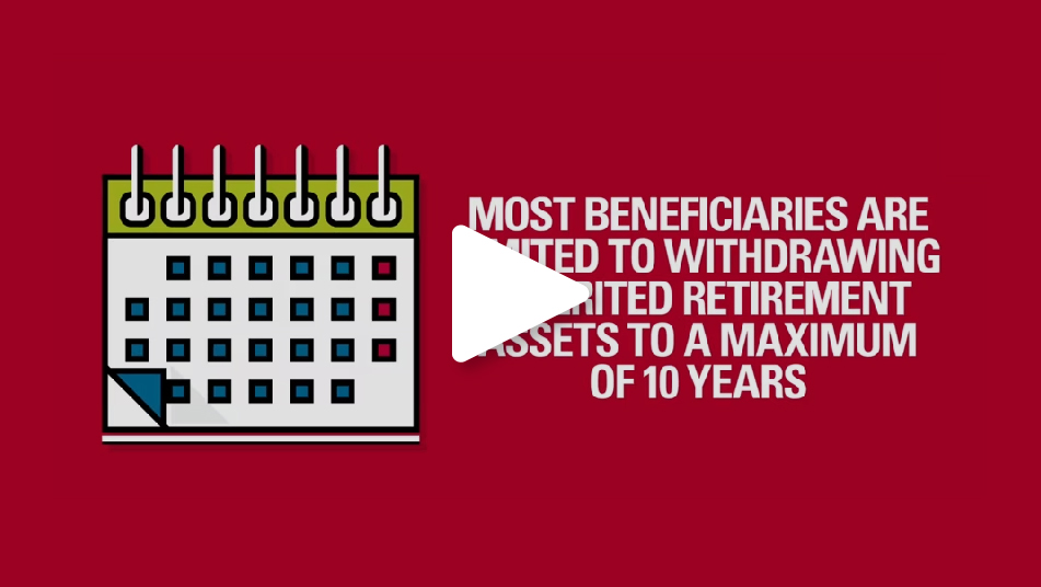 How to choose a beneficiary | BOK Financial | Start Right