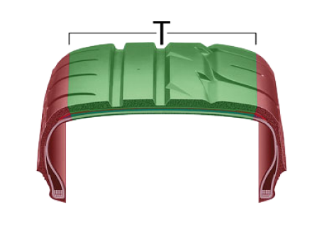 Radial tyre puncture repair standards