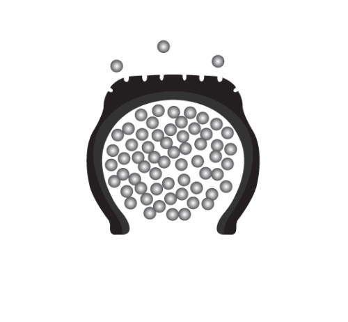Nitrogen