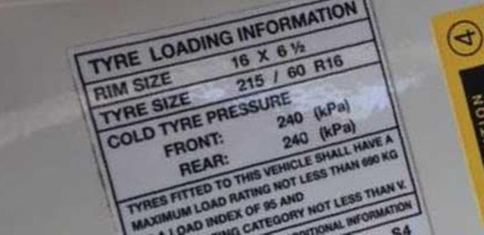 Tyre Size