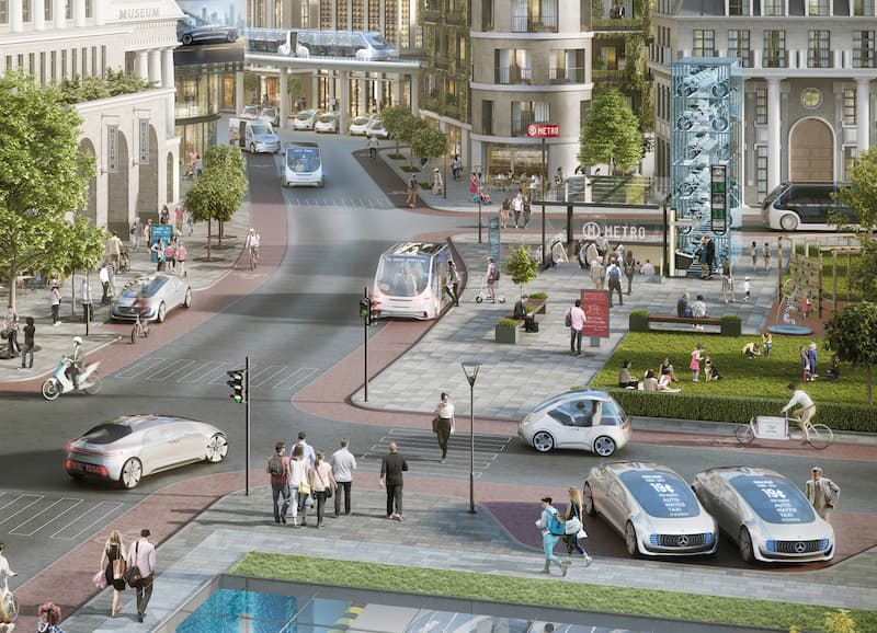 Card Zukunftsszenarien urbaner Fortbewegung
