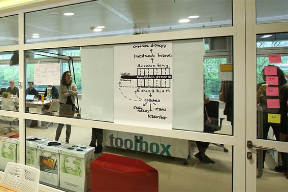 Development Engineer in een Scrumteam bij ABN AMRO