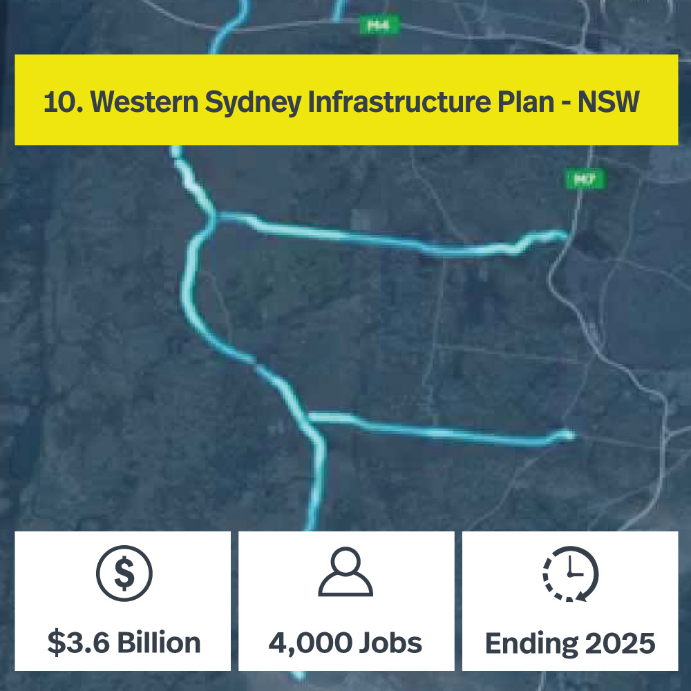 Western Sydney Infrastructure Plan
