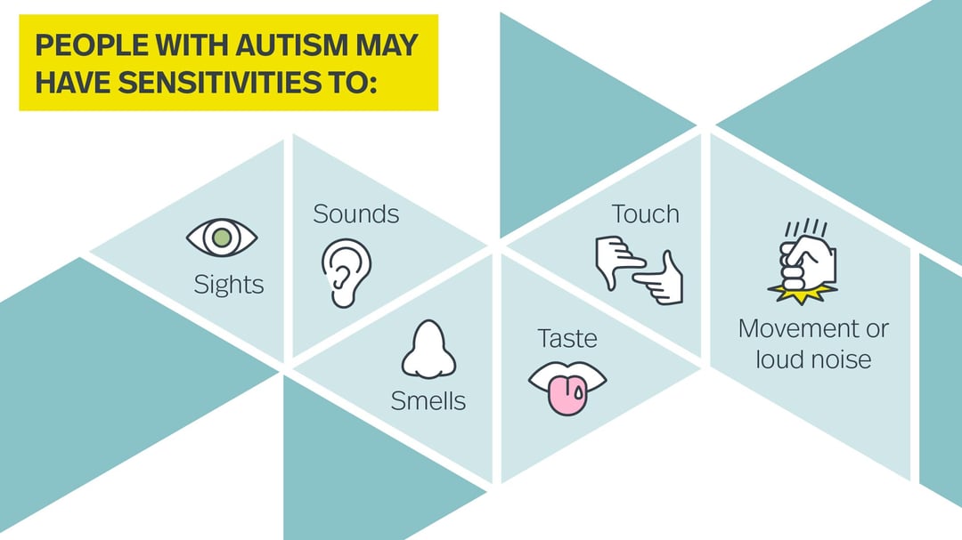 People with autism sensitivity sight sound smell taste touch movement