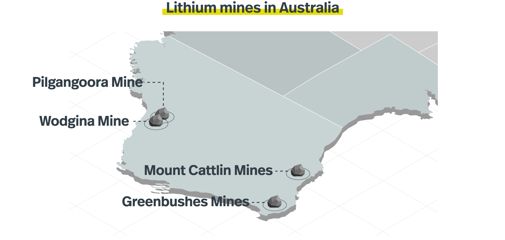 Lithium mines in Australia