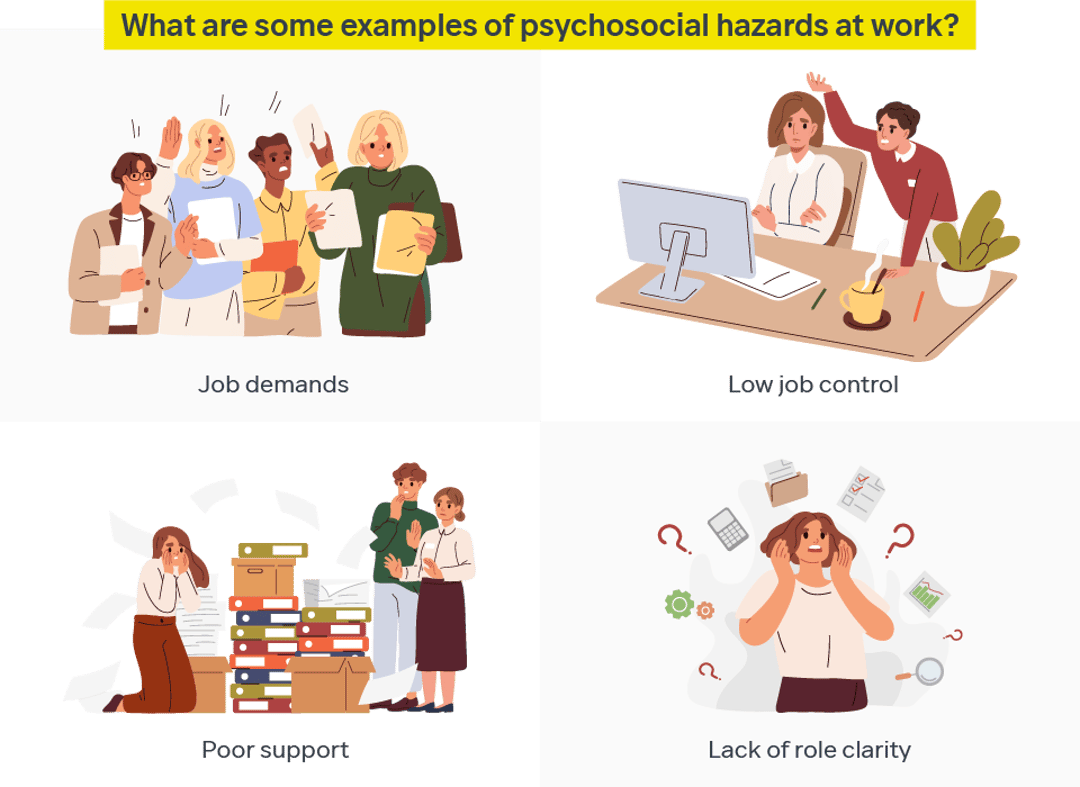 Psychosocial hazard examples job demands, job control or clarity, no support at work