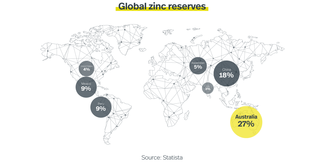 Map of global zinc reserves percentage