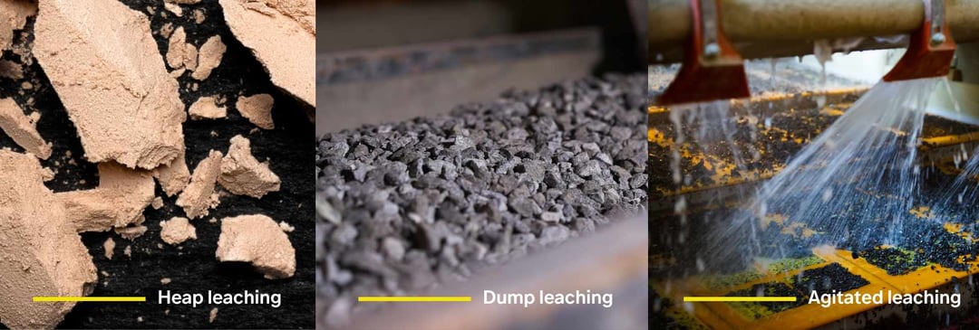 The three biomining methods: Heap leaching, Dump leaching, Agitated leaching