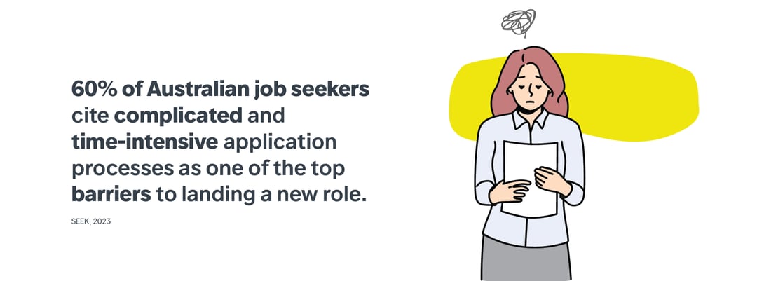 Australian job seekers struggle with CV application process infographic