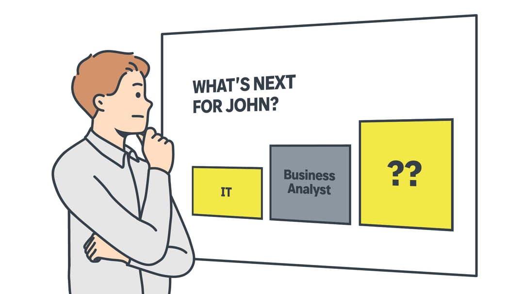 Future career prospects for Business Analysts