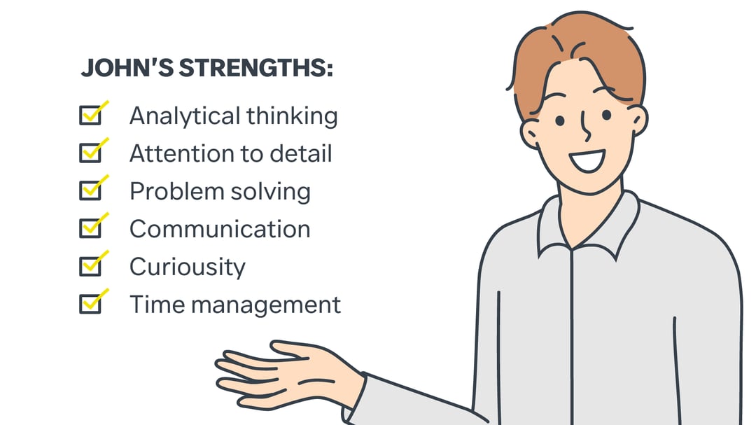 Strengths and skills needed to be a Business Analyst