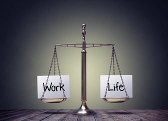 Work life balance Card Work-life balance