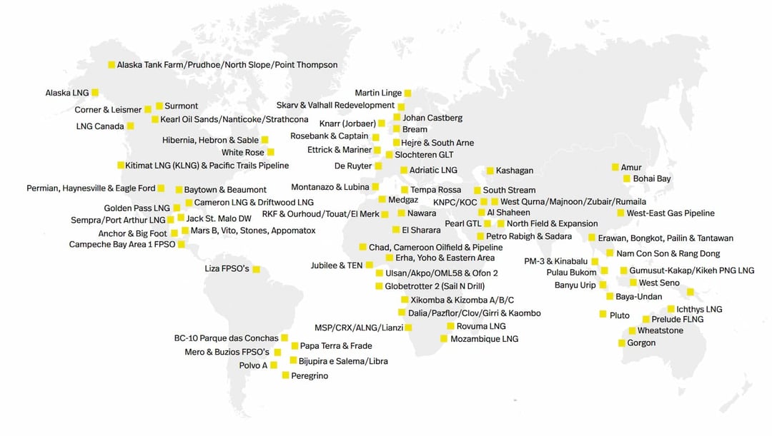 Brunel Oil and Gas projects