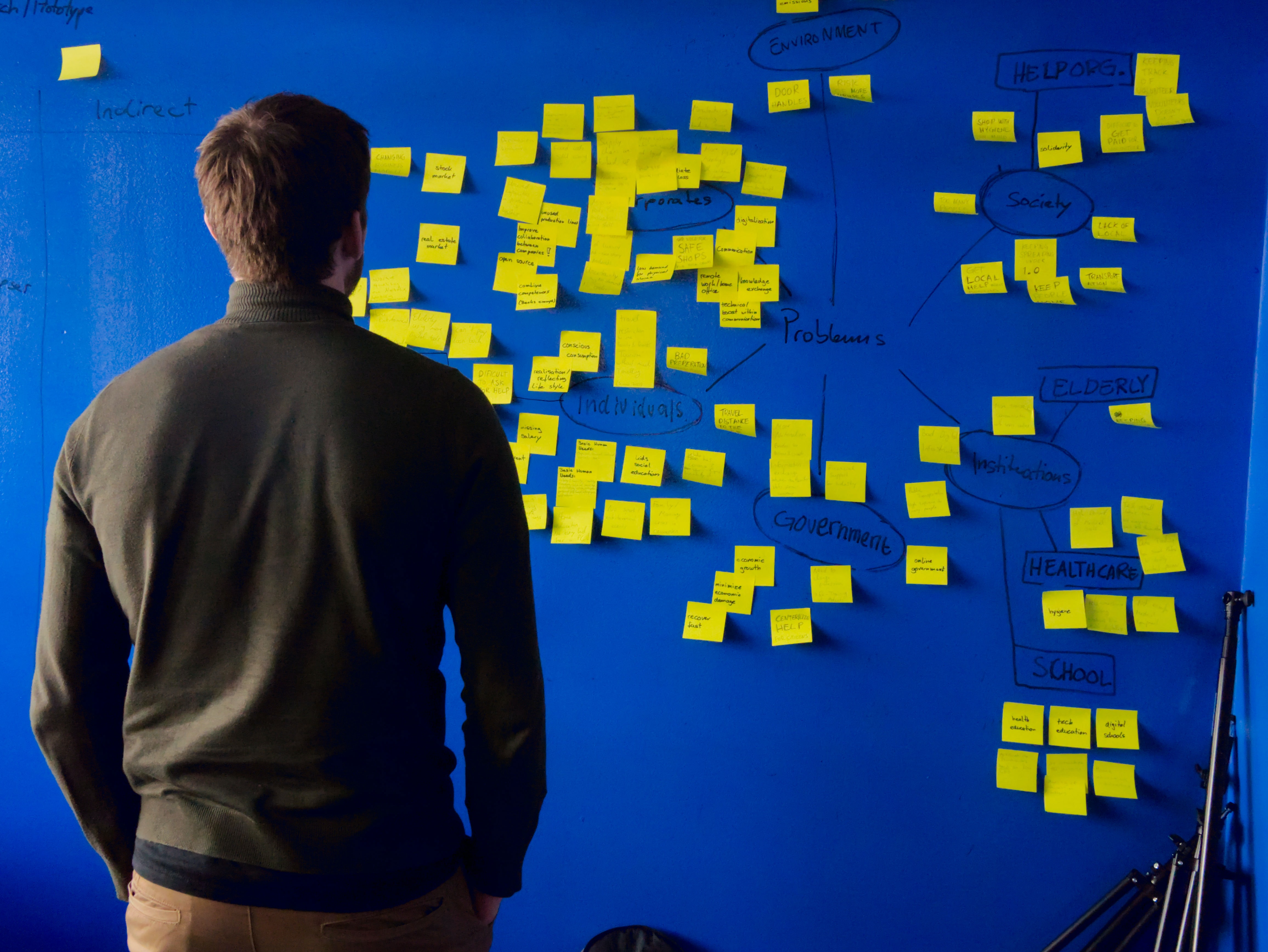 scrum master