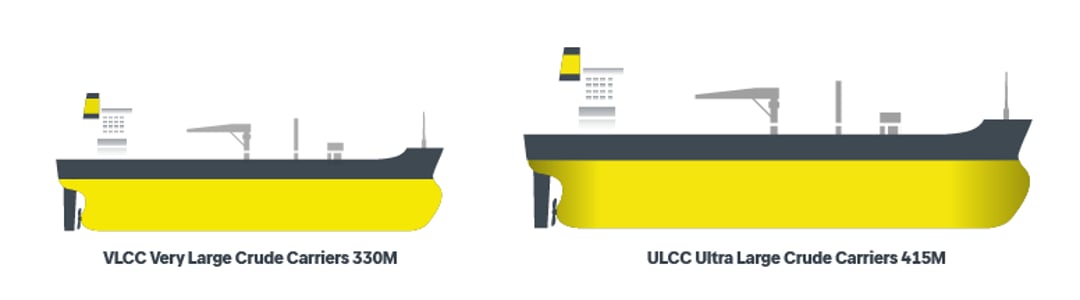 VLCC ULCC-01