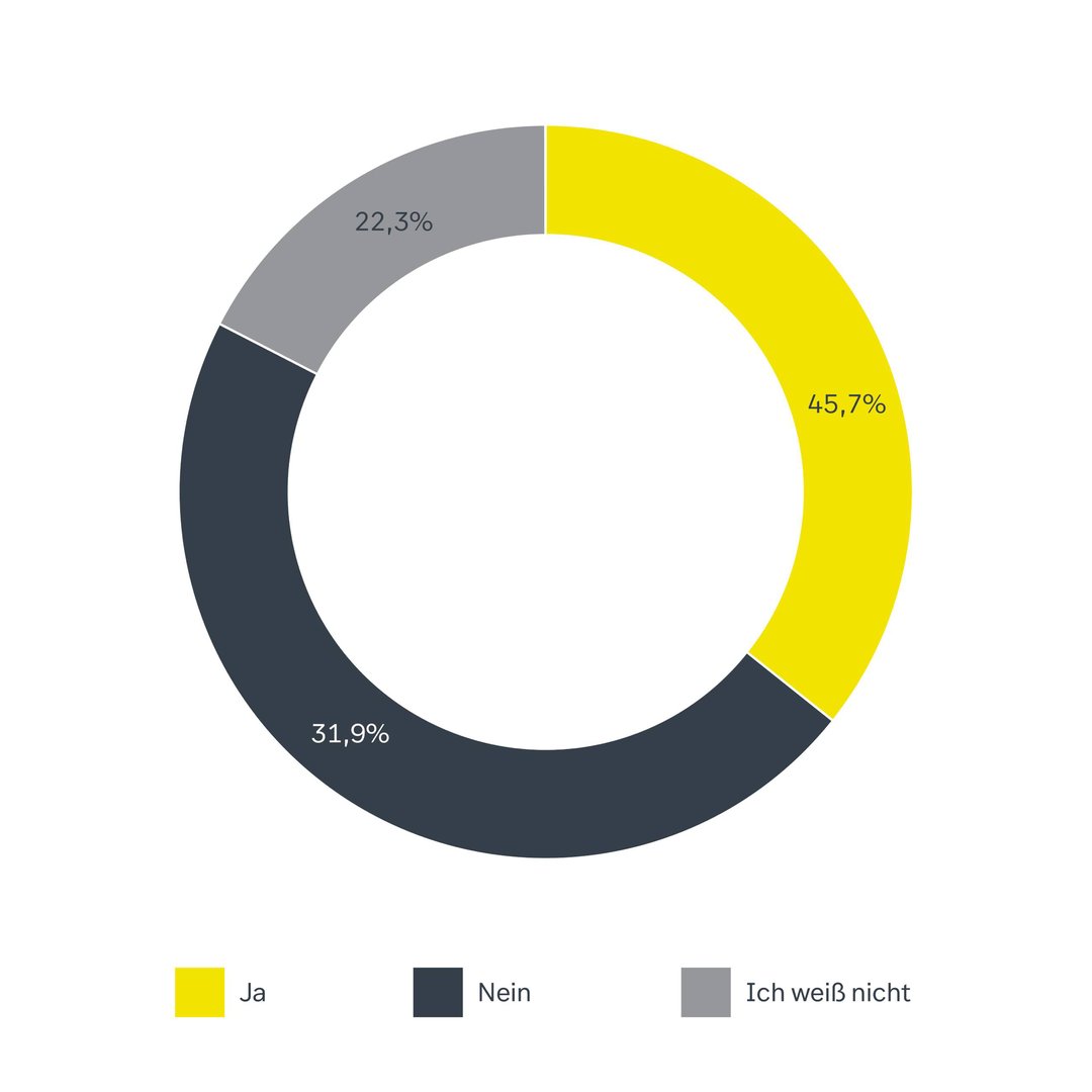 Grafik 1_ (1)