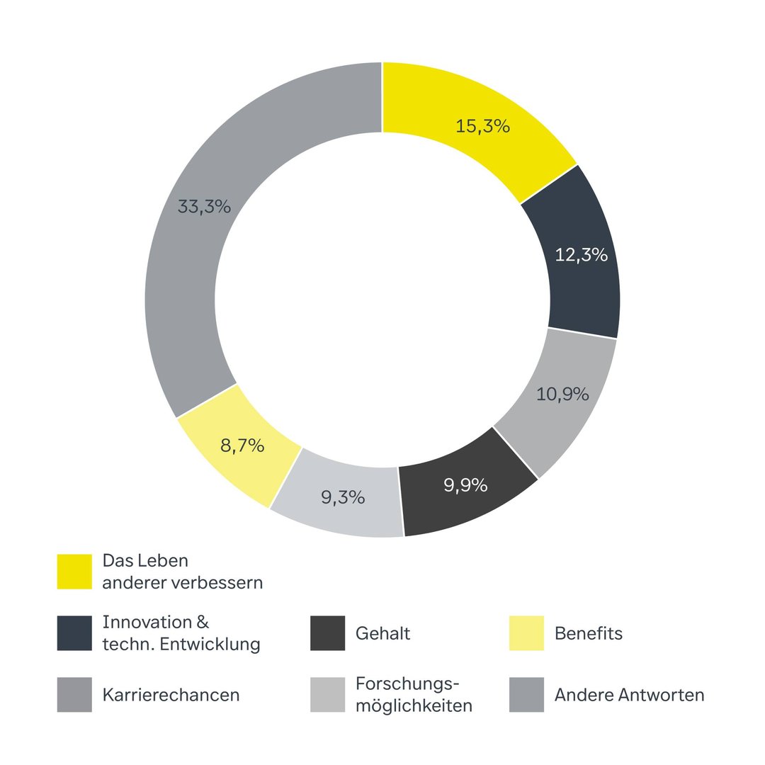 Grafik 2_ (1)