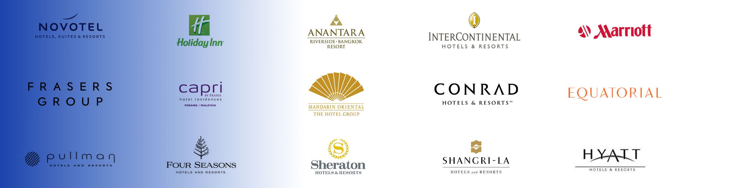 Banner_hotels_brands3