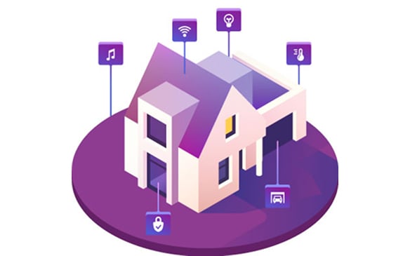 future smart living