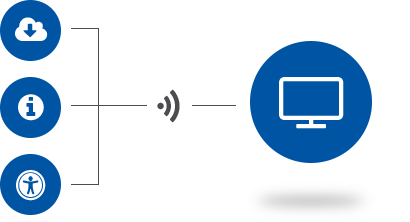 internet service diagram