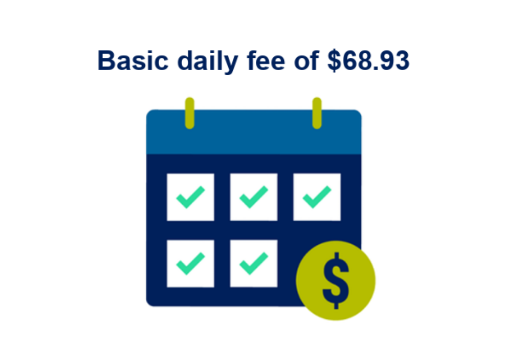 Basic daily fee 0926