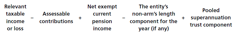 General rule for non-defined benefits 2