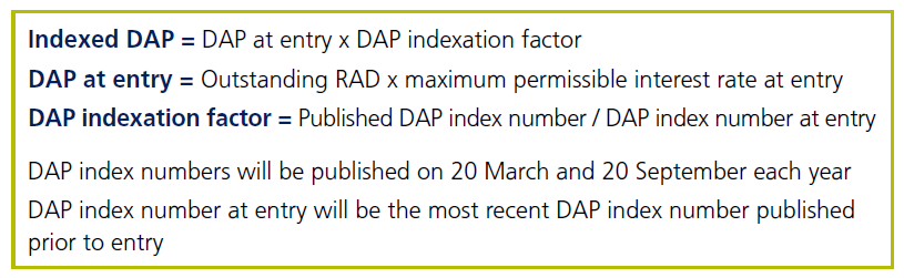 What is the calculation to index the DAP?